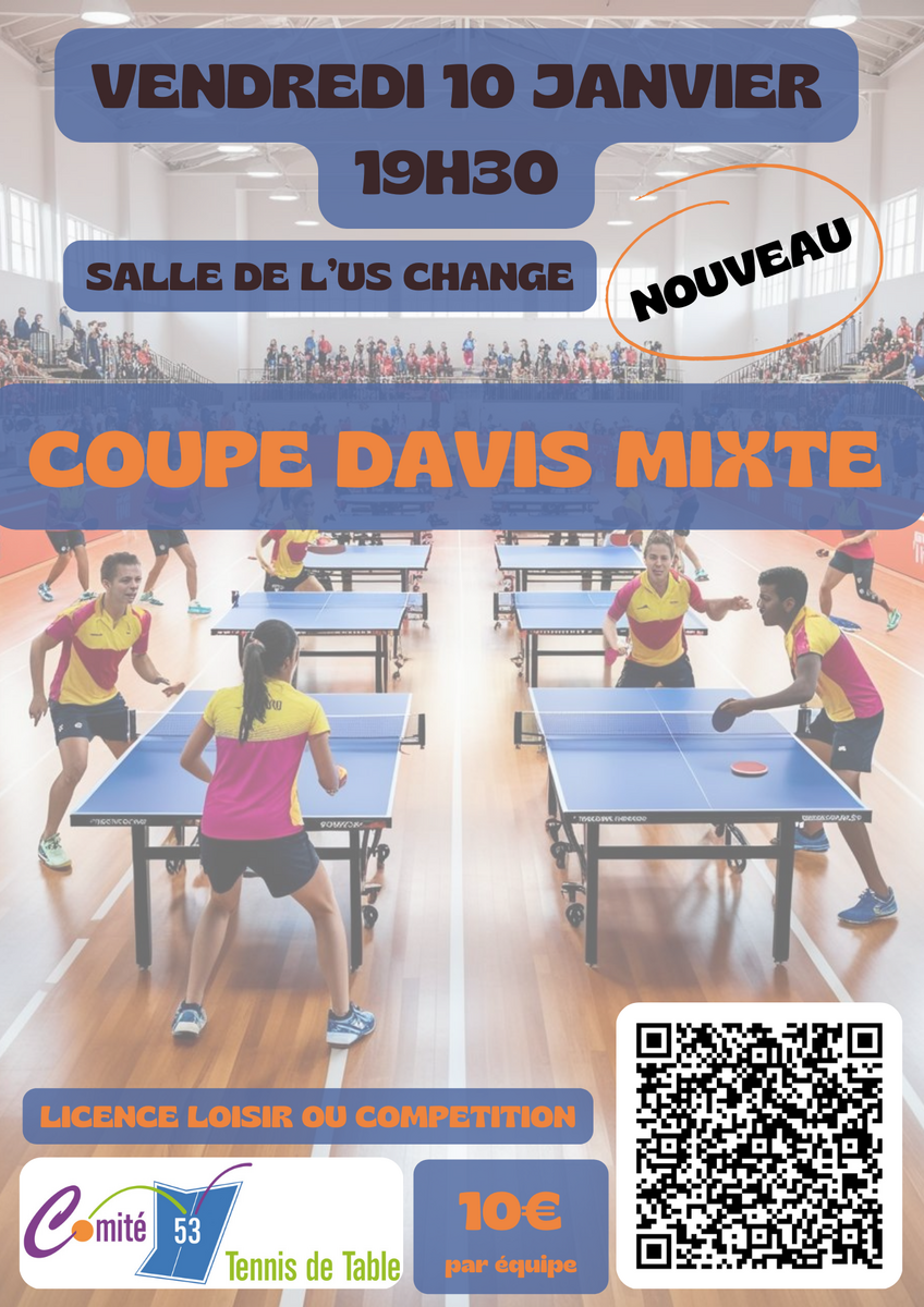 Coupe Davis MIXTE