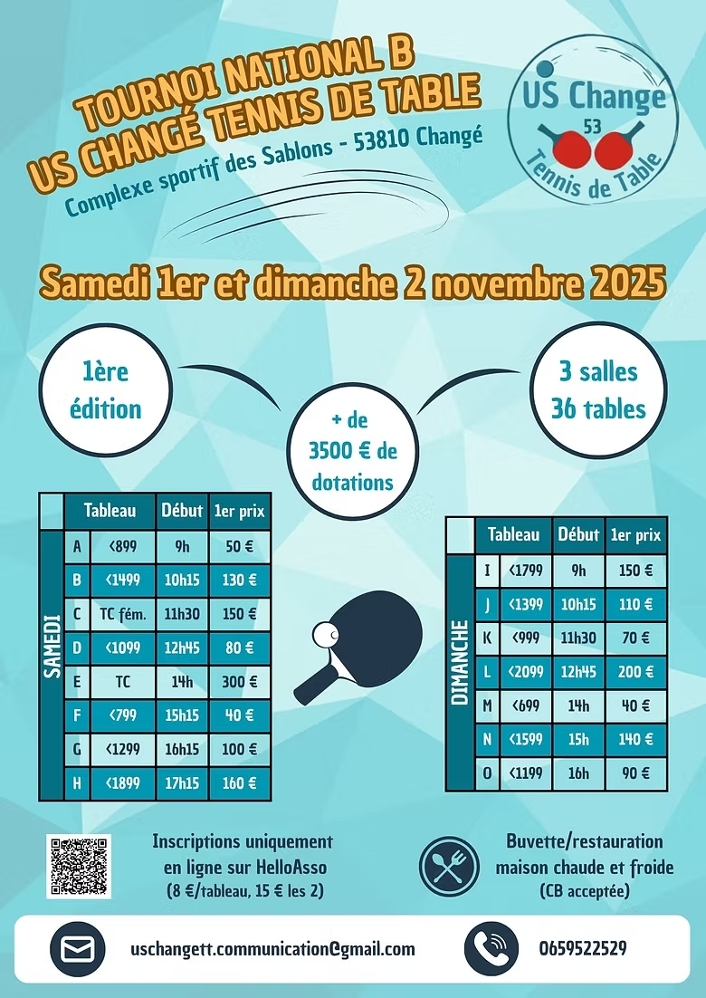 Tournoi National US Changé