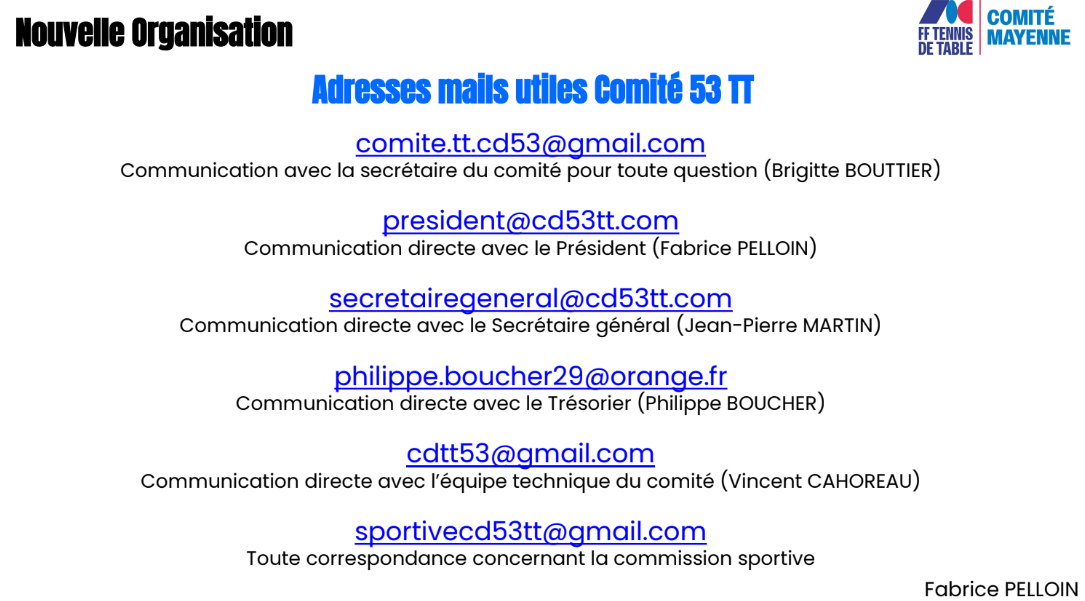 Nouvelles adresses électroniques