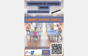 Coupe Davis MIXTE