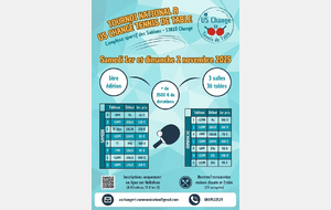 Tournoi National US Changé