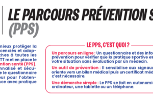 Le Parcours Prévention Santé (P.P.S)