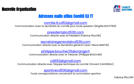 Nouvelles adresses électroniques